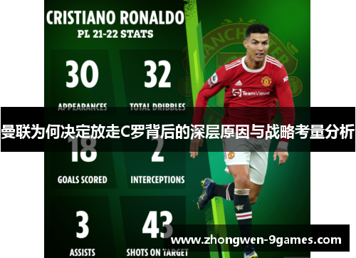 曼联为何决定放走C罗背后的深层原因与战略考量分析 曼联为何决定放走C罗背后的深层原因与战略考量分析