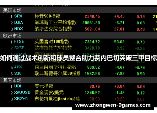 如何通过战术创新和球员整合助力费内巴切突破三甲目标