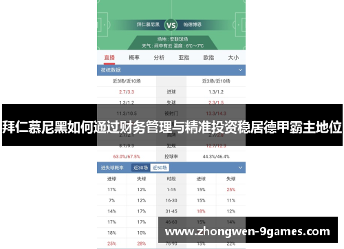 拜仁慕尼黑如何通过财务管理与精准投资稳居德甲霸主地位
