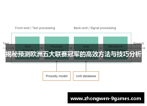 揭秘预测欧洲五大联赛冠军的高效方法与技巧分析 揭秘预测欧洲五大联赛冠军的高效方法与技巧分析