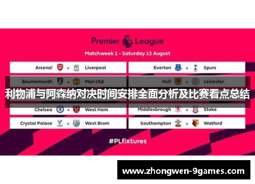 利物浦与阿森纳对决时间安排全面分析及比赛看点总结
