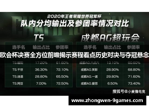 欧会杯决赛全方位前瞻揭示赛程看点历史对决与夺冠悬念