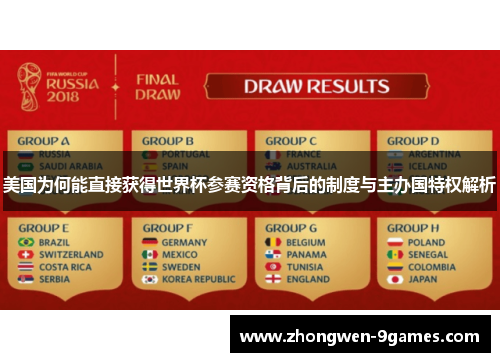 美国为何能直接获得世界杯参赛资格背后的制度与主办国特权解析 美国为何能直接获得世界杯参赛资格背后的制度与主办国特权解析