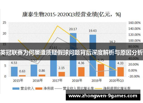英冠联赛为何屡遭质疑假球问题背后深度解析与原因分析