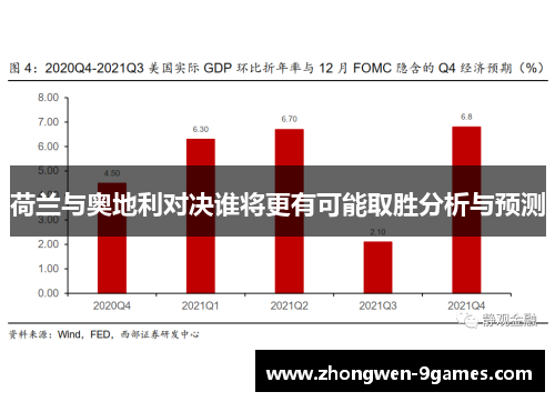 荷兰与奥地利对决谁将更有可能取胜分析与预测 荷兰与奥地利对决谁将更有可能取胜分析与预测