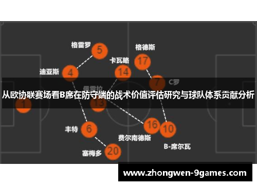 从欧协联赛场看B席在防守端的战术价值评估研究与球队体系贡献分析 从欧协联赛场看B席在防守端的战术价值评估研究与球队体系贡献分析