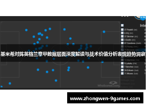 基米希对阵英格兰意甲数据层面深度解读与战术价值分析表现趋势洞察 基米希对阵英格兰意甲数据层面深度解读与战术价值分析表现趋势洞察