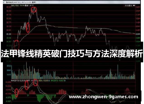 法甲锋线精英破门技巧与方法深度解析