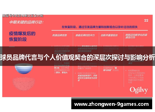球员品牌代言与个人价值观契合的深层次探讨与影响分析 球员品牌代言与个人价值观契合的深层次探讨与影响分析