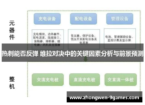 热刺能否反弹 维拉对决中的关键因素分析与前景预测