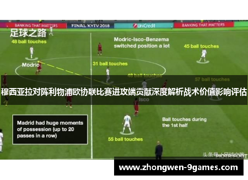 穆西亚拉对阵利物浦欧协联比赛进攻端贡献深度解析战术价值影响评估