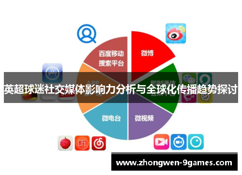 英超球迷社交媒体影响力分析与全球化传播趋势探讨 英超球迷社交媒体影响力分析与全球化传播趋势探讨