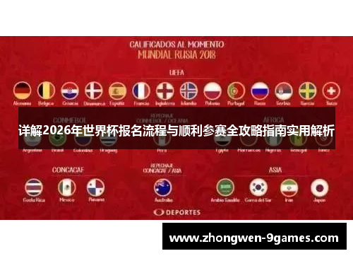 详解2026年世界杯报名流程与顺利参赛全攻略指南实用解析 详解2026年世界杯报名流程与顺利参赛全攻略指南实用解析