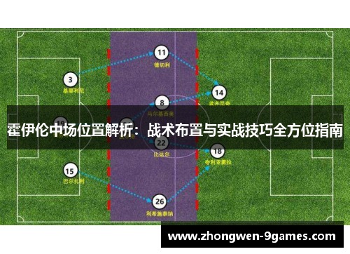 霍伊伦中场位置解析:战术布置与实战技巧全方位指南 霍伊伦中场位置解析:战术布置与实战技巧全方位指南